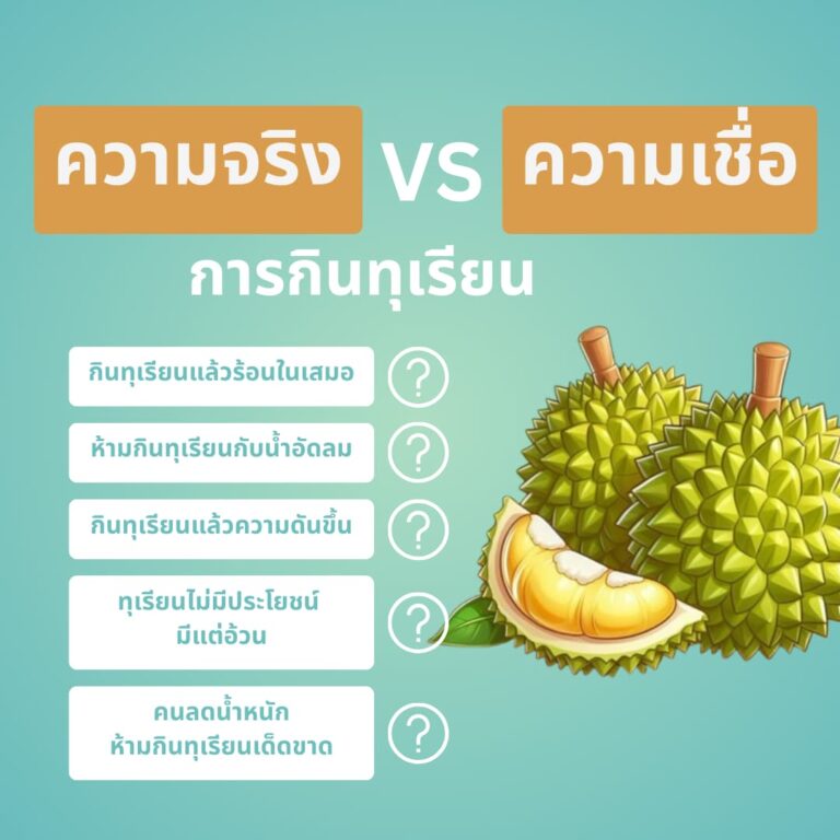 กินทุเรียน ความจริง vs ความเชื่อ